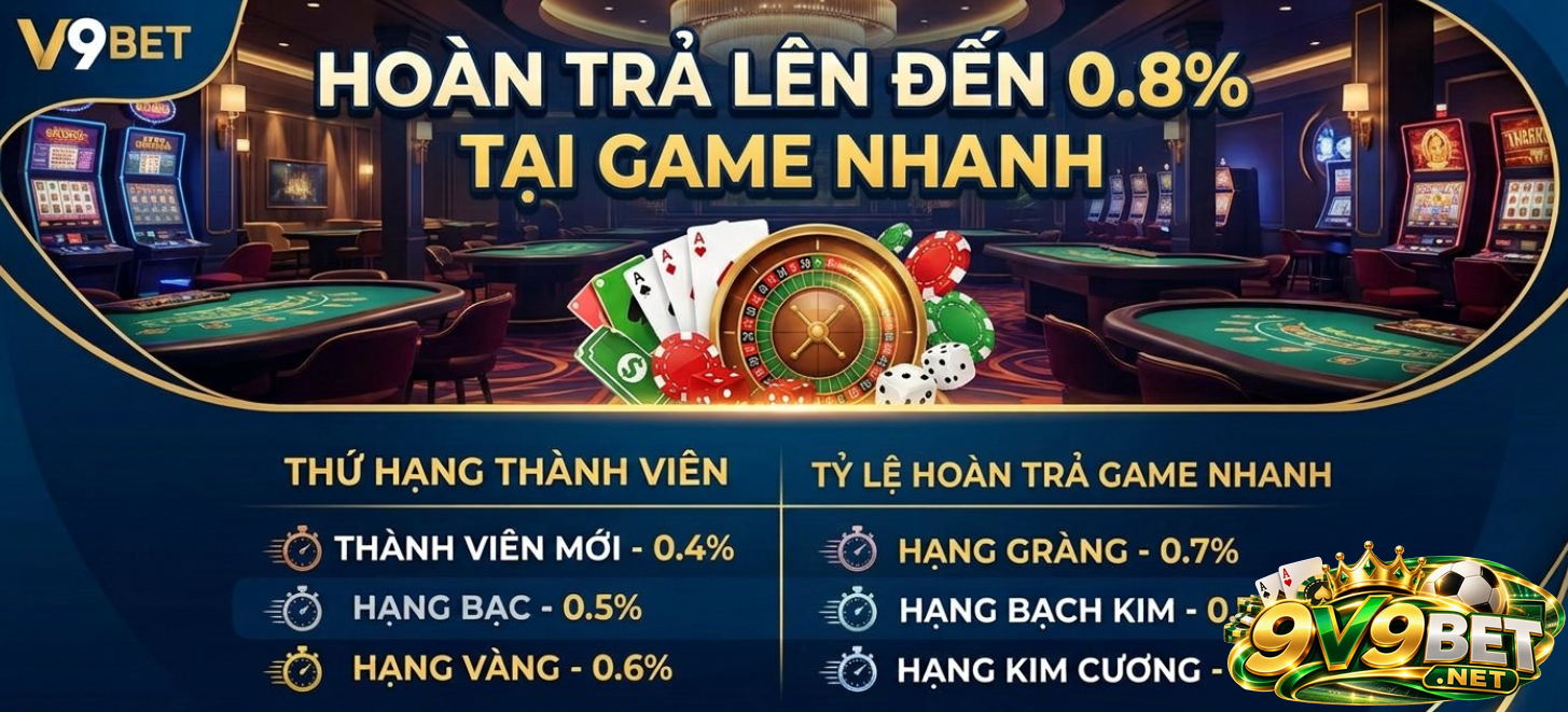 Siêu phẩm game nhanh của V9BET mang đến tỉ lệ hoàn trả V9BET hấp dẫn 