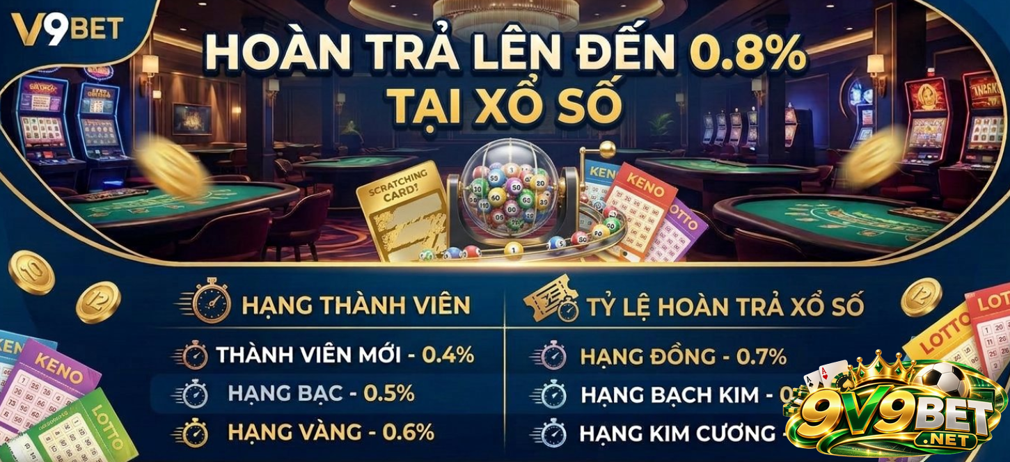 Siêu phẩm xổ số của V9BET có tỉ lệ hoàn trả rất ấn tượng