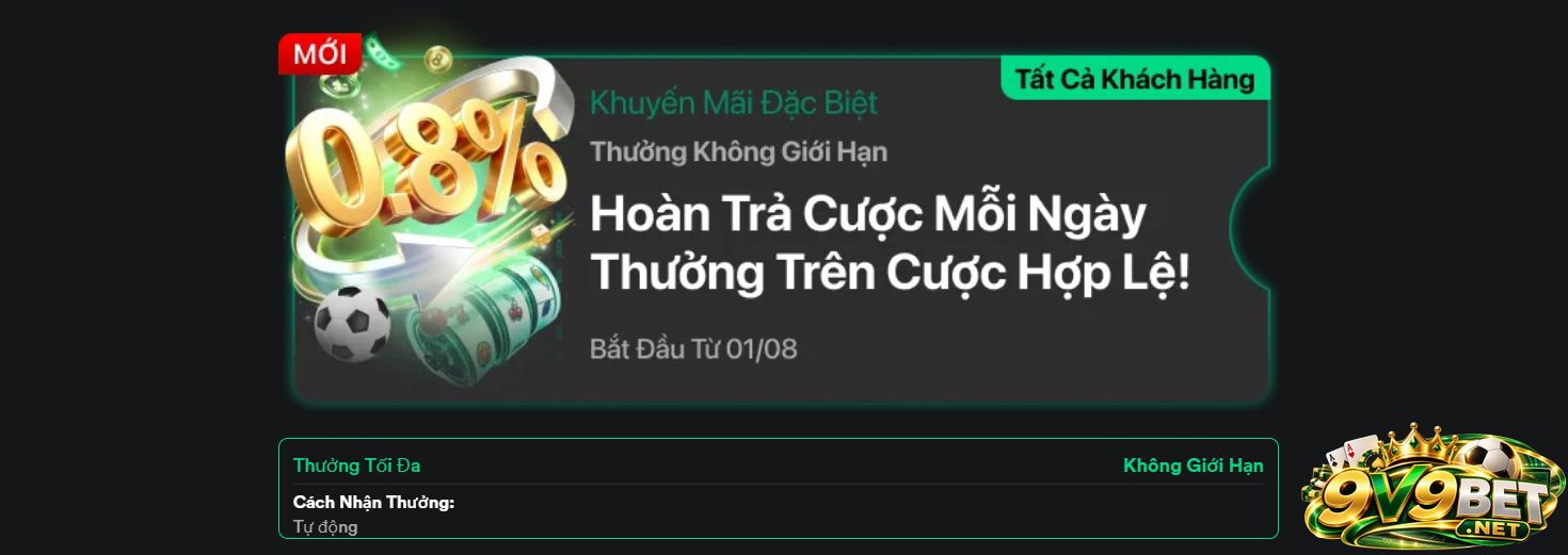 Chính sách hoàn trả của V9BET cao nhất thị trường giải trí hiện nay 