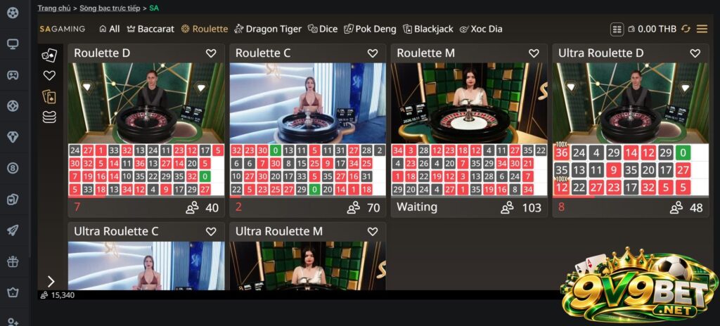 Quy trình một ván cược Roulette 